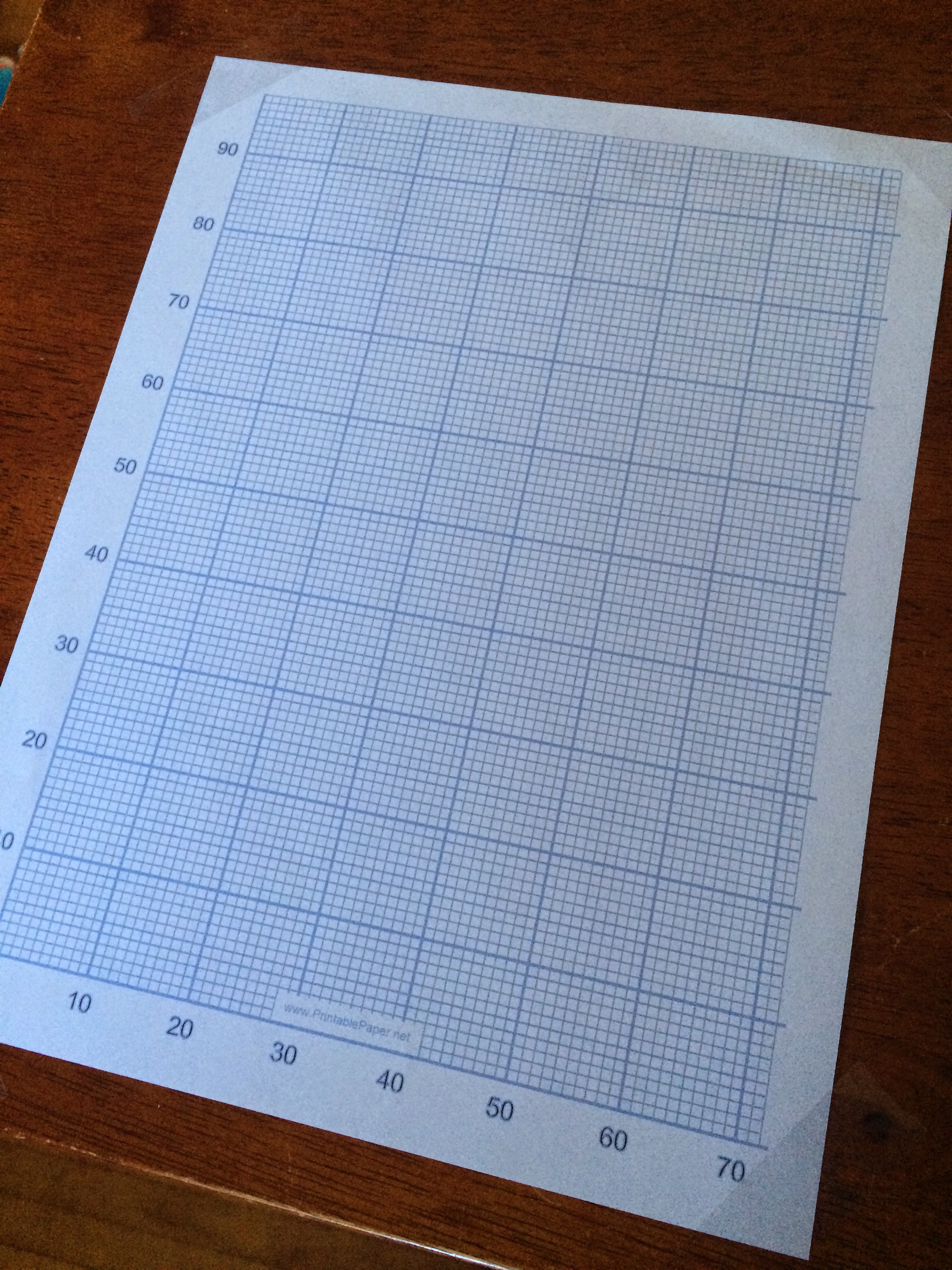 5dp_graph_paper.jpeg