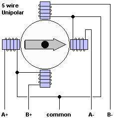 5wire.GIF