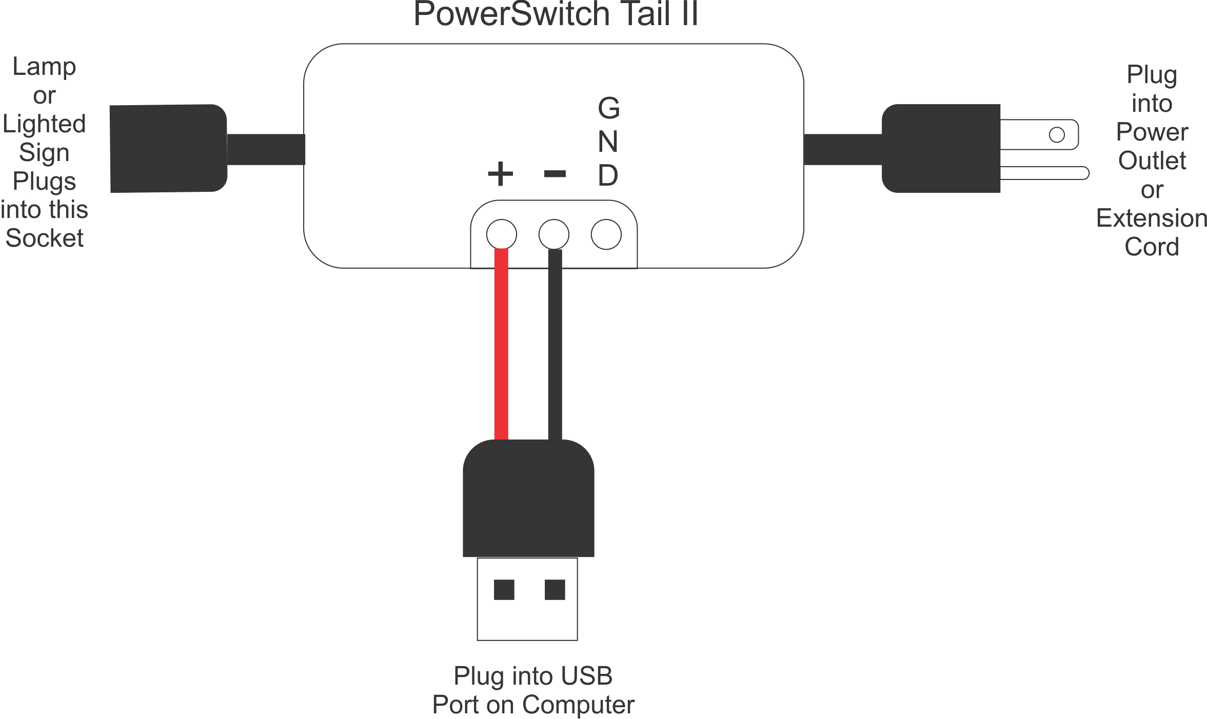 6 - 1 - USB Controlled AC Sign.png