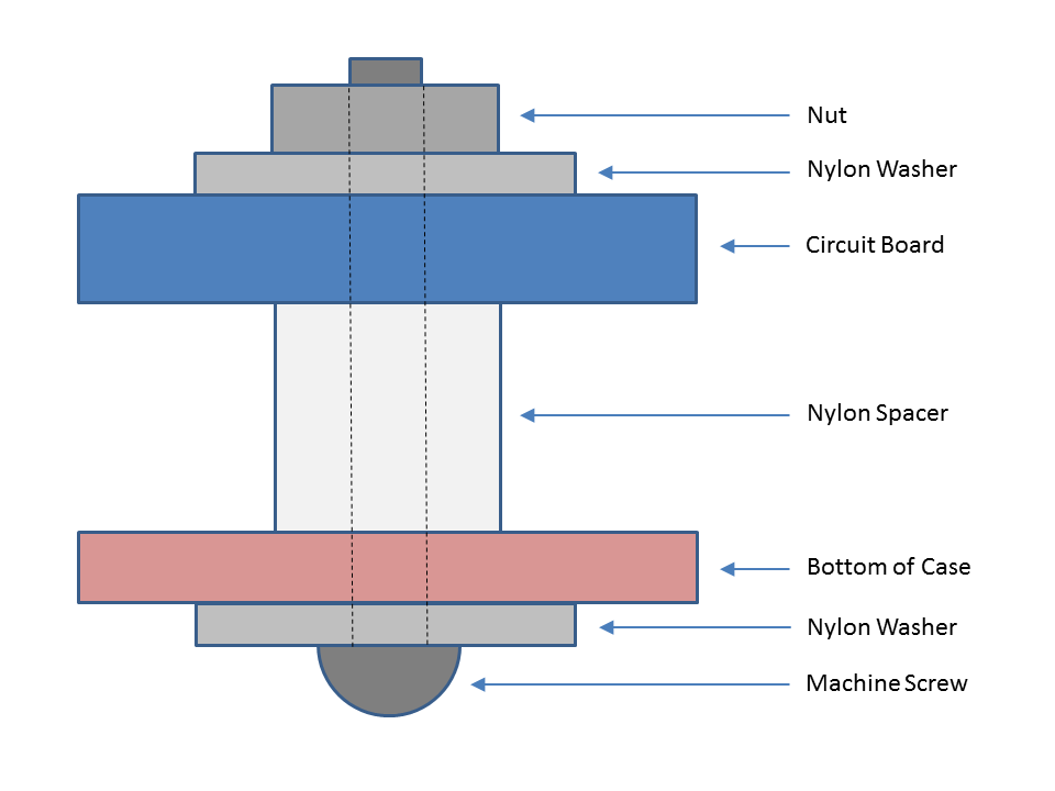 6 - 6 - Mounting Hardware.png