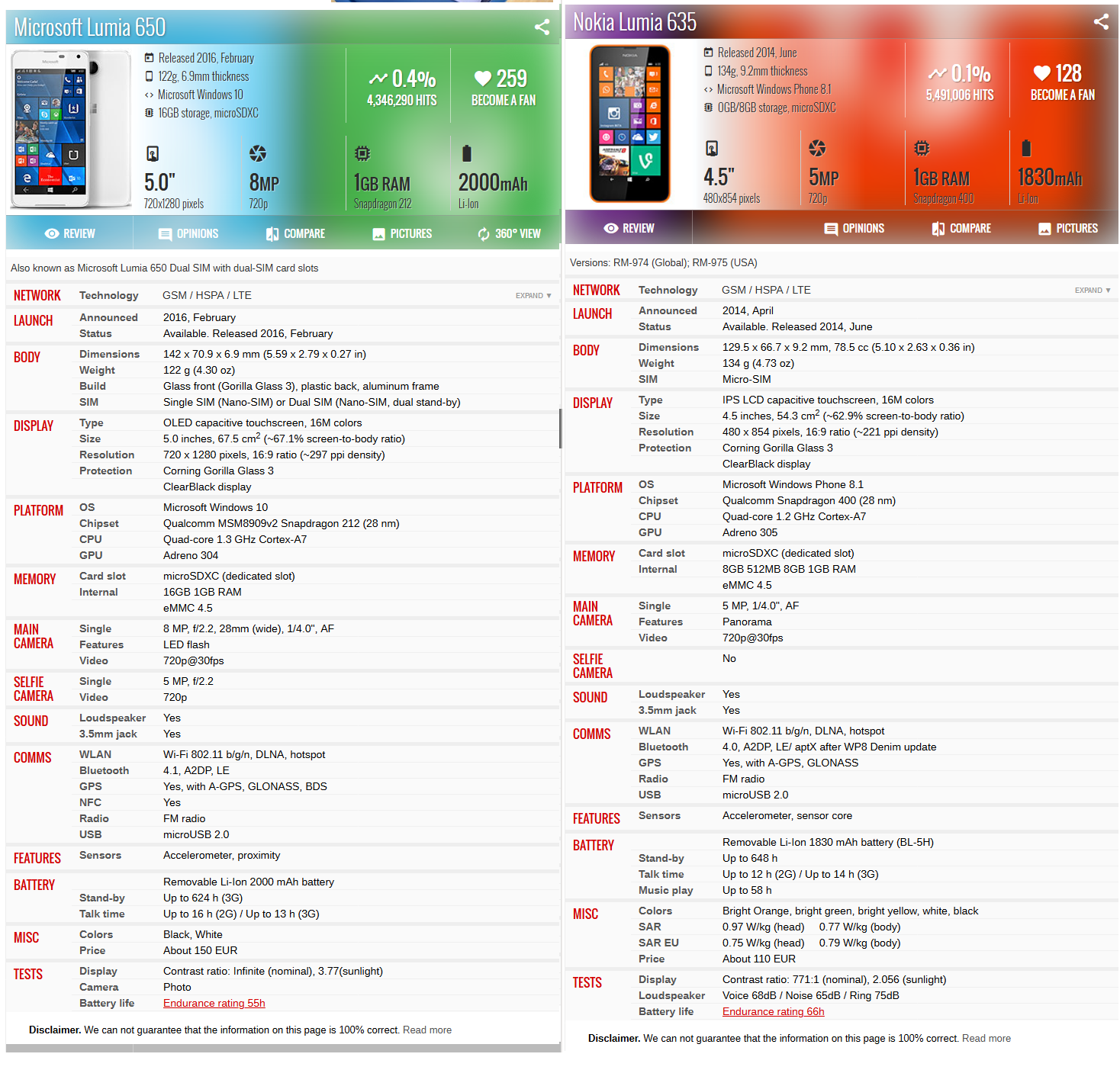 635 vs 650.png