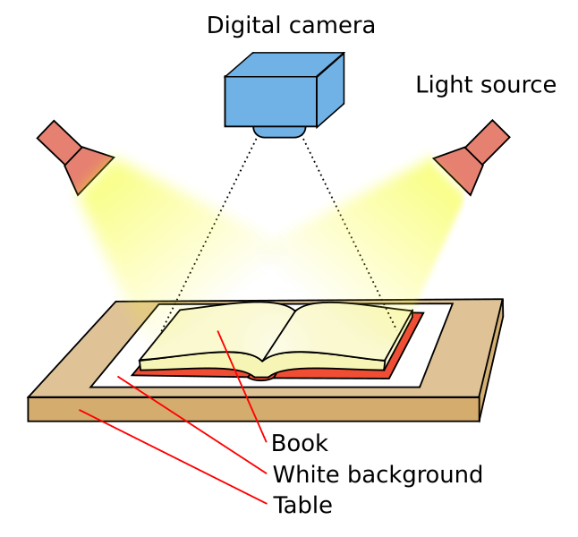 646px-Book_scanner.svg.png