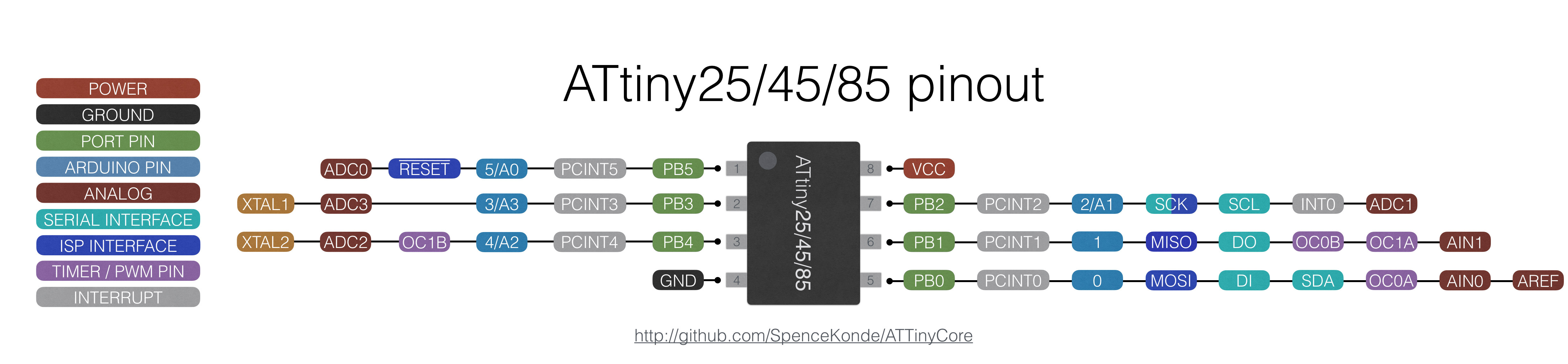 687474703a2f2f6472617a7a792e636f6d2f652f696d672f50696e6f7574543835612e6a7067.jpg