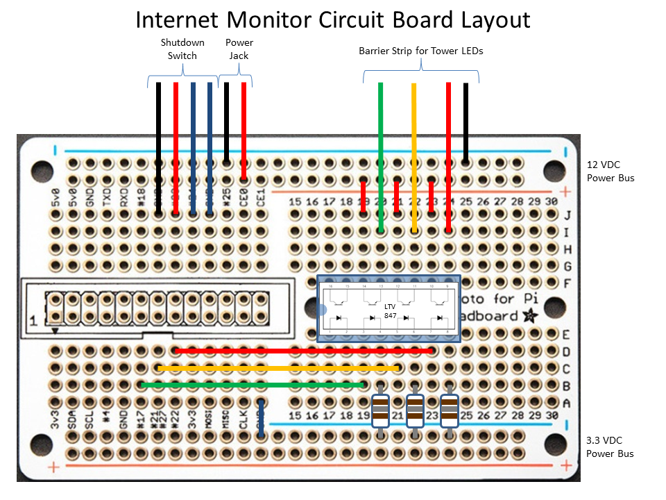 7 - 0 - Internet Monitor Circuit Board Layout.PNG