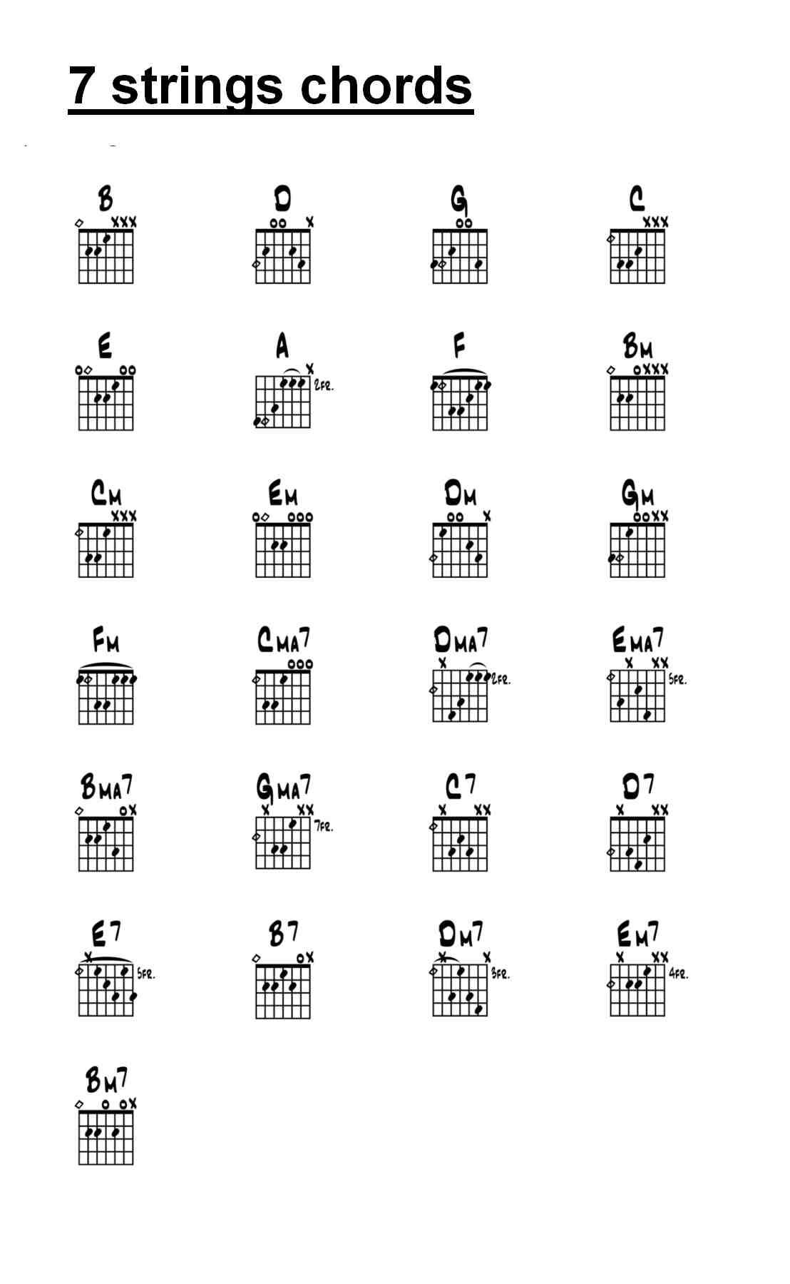 7 nstrings chords.jpg