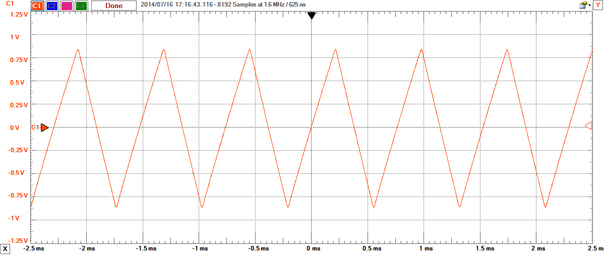 7 triangle scope.png