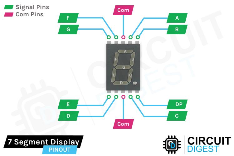 7-Segment-Display-Pinout.jpg