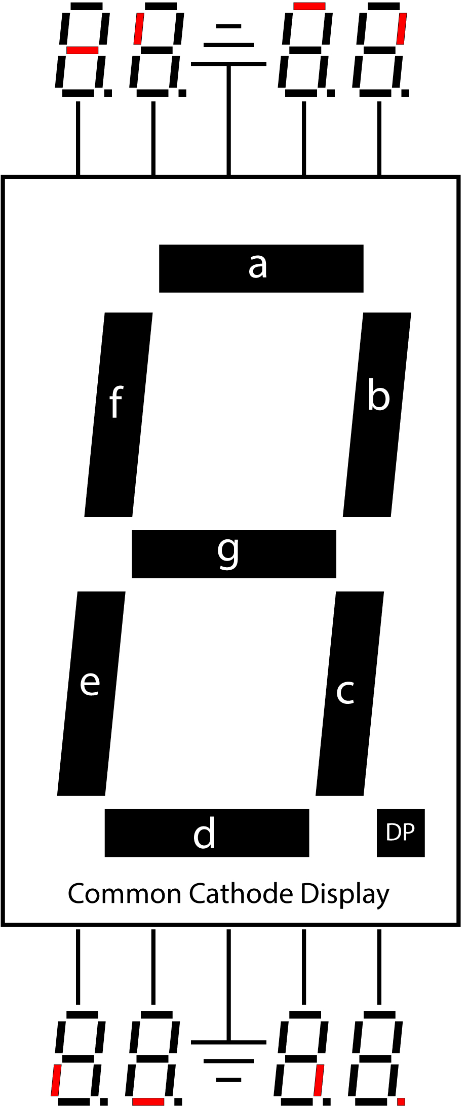 7-Segment_Display_Visual_Pinout_Diagrasdsm-01.jpg