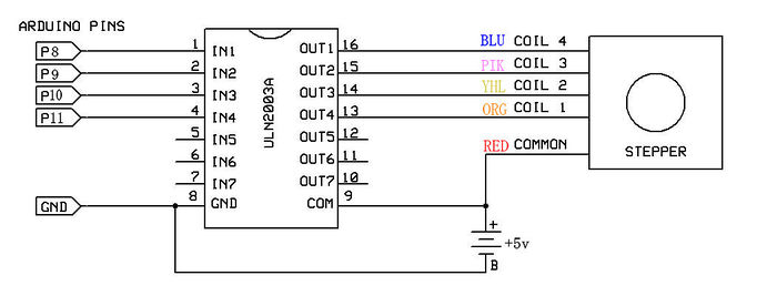 700px-Stepper_schematic.jpg