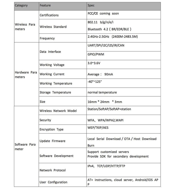 720px-ESP3212_G.jpg