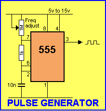 7256-555-PulseGenerator.gif