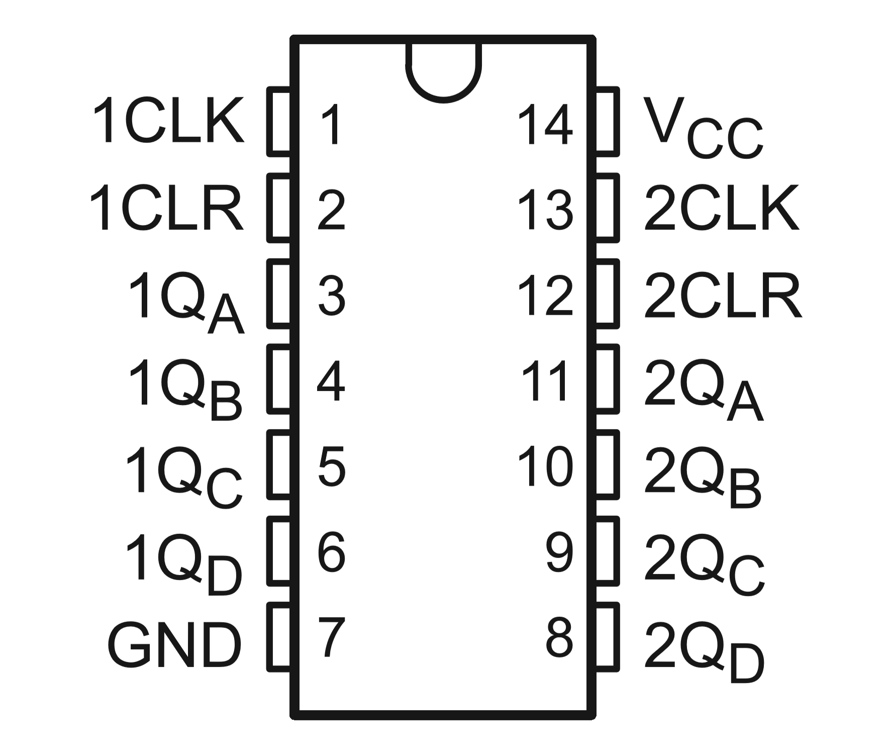 74HC393 ic Chip.PNG