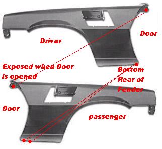 78-81_cam_z28_fender_pair.jpg