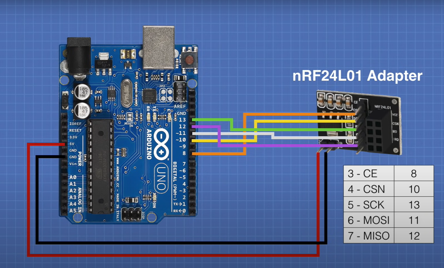 7934-Wiring-Diagram-PER-VIDEO.png