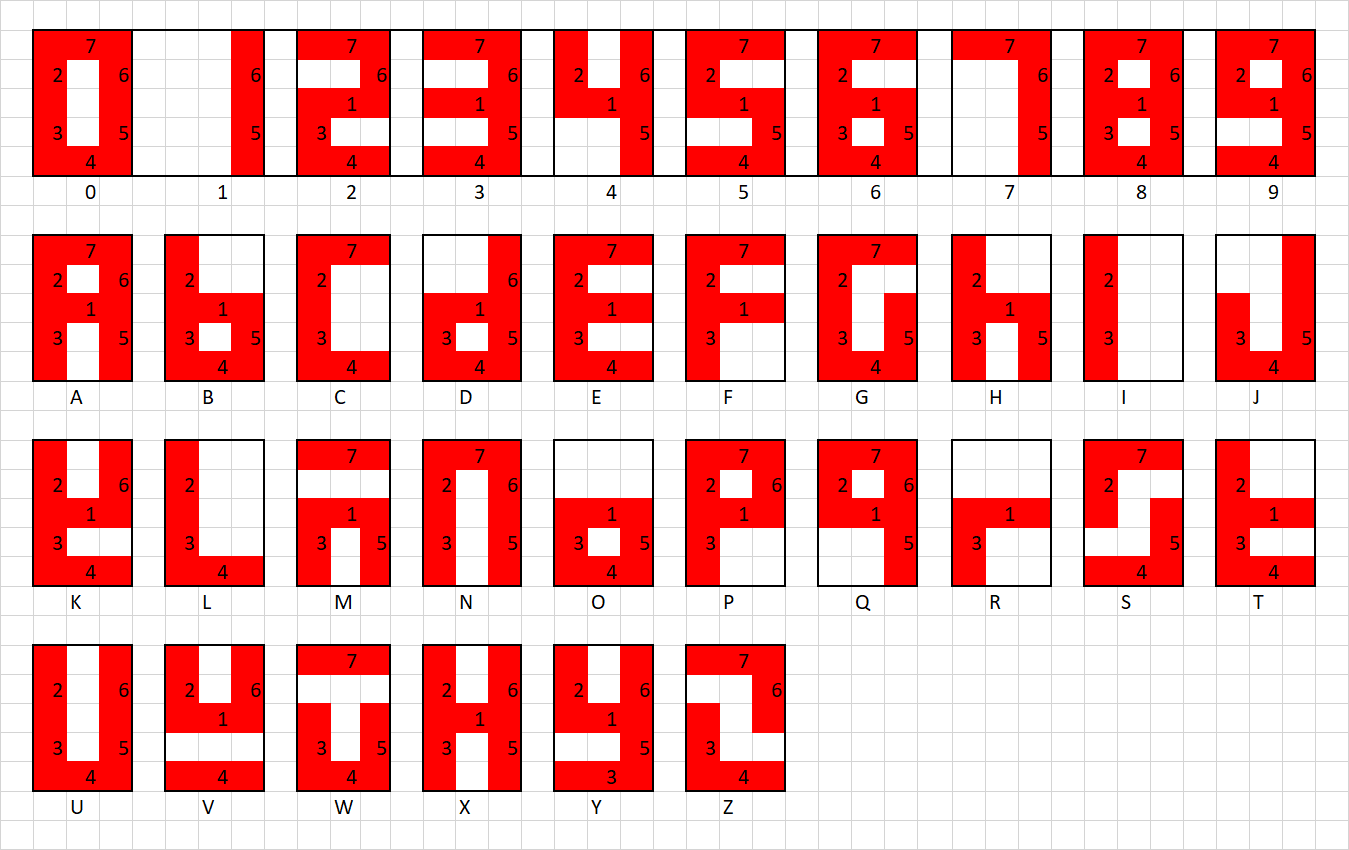 7SEGMENT_FONT.png