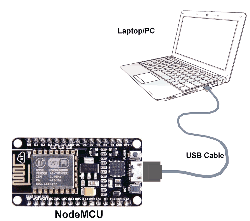 7_nodemcu_connection_with_pc_1170x.png