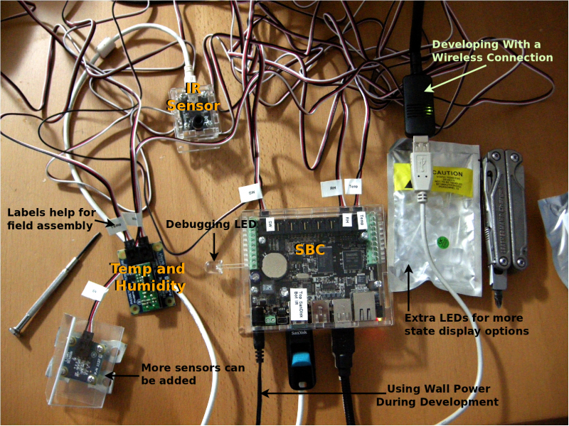 800px-App_guide_weatherstn_table_devel.jpg.png