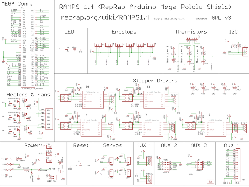 800px-Arduinomegapololushieldschematic.png