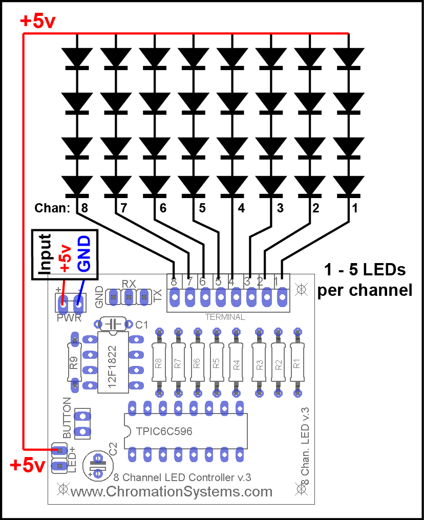 8chanv3-simple-connection.png