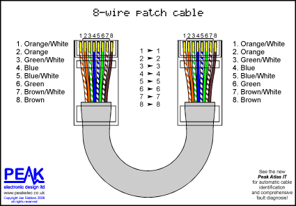 8wirepatch_849.gif