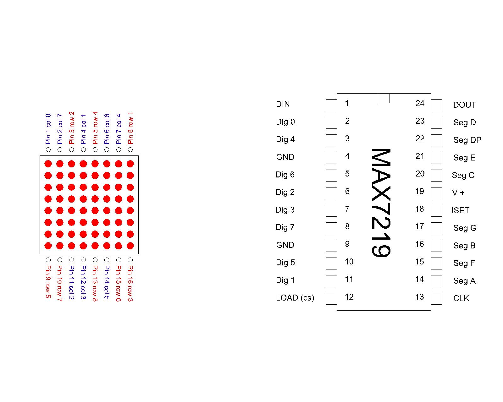 8x8 Matrix.jpg