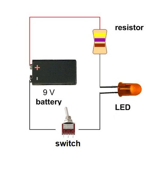 9dd60735ca157f82fd80e618e3dfbc88--color-codes-diy-electronics.jpg