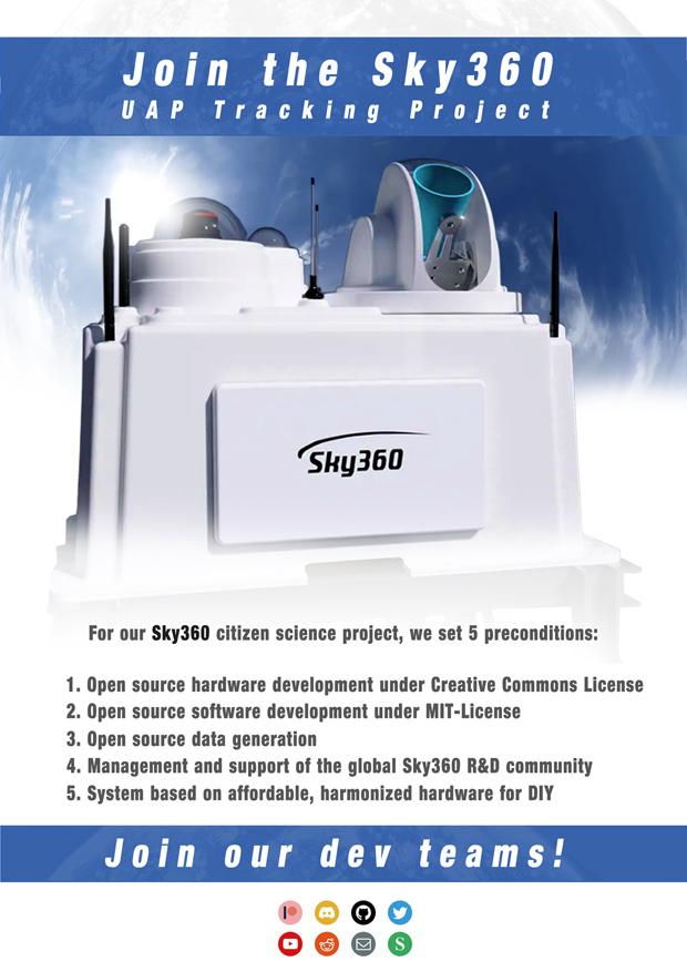 A Sky360 Project Details Image .jpg