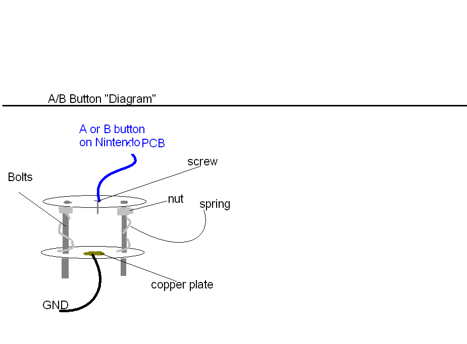 AB button diagram.bmp