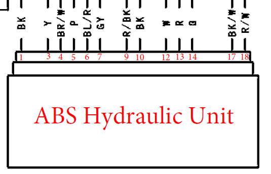 ABS Hydraulic Unit.png