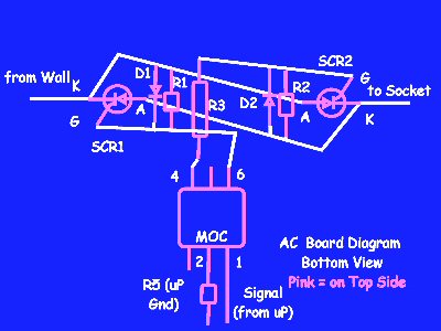 AC Board Diagram.jpg