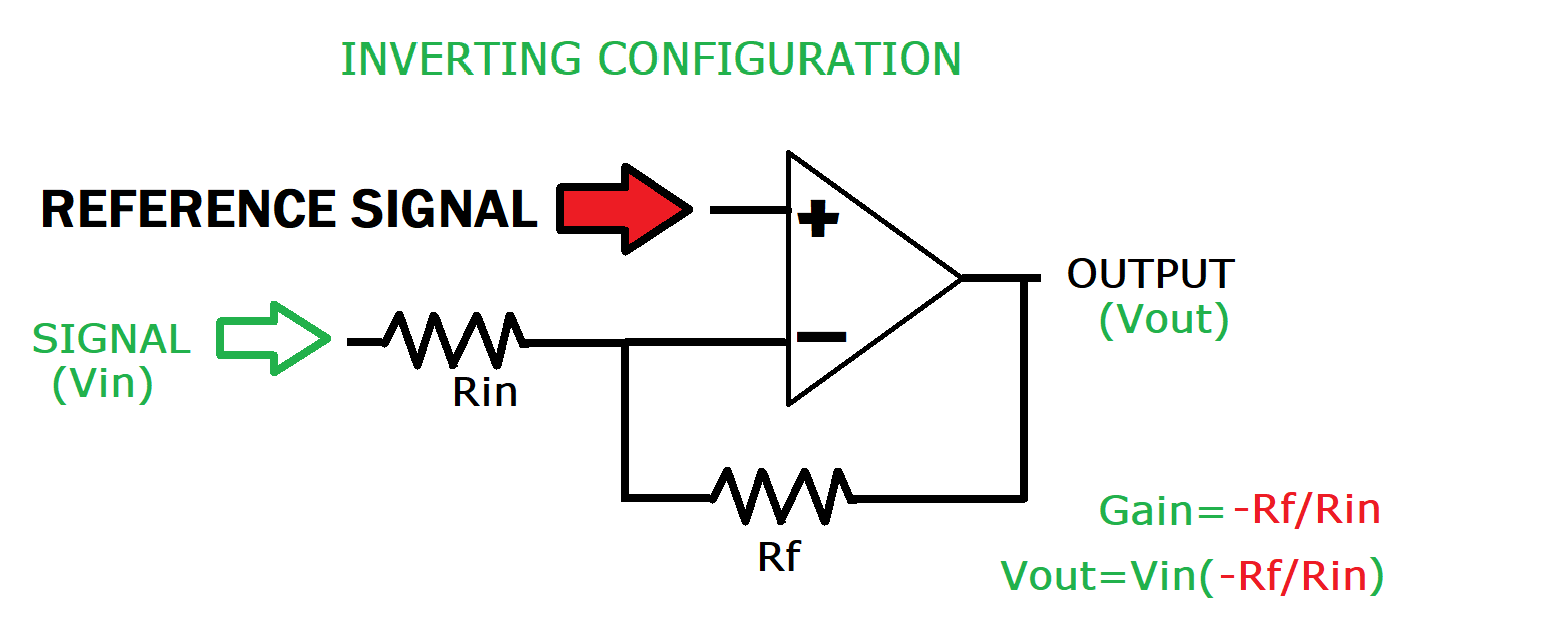 AC OPAMP WORKING.png