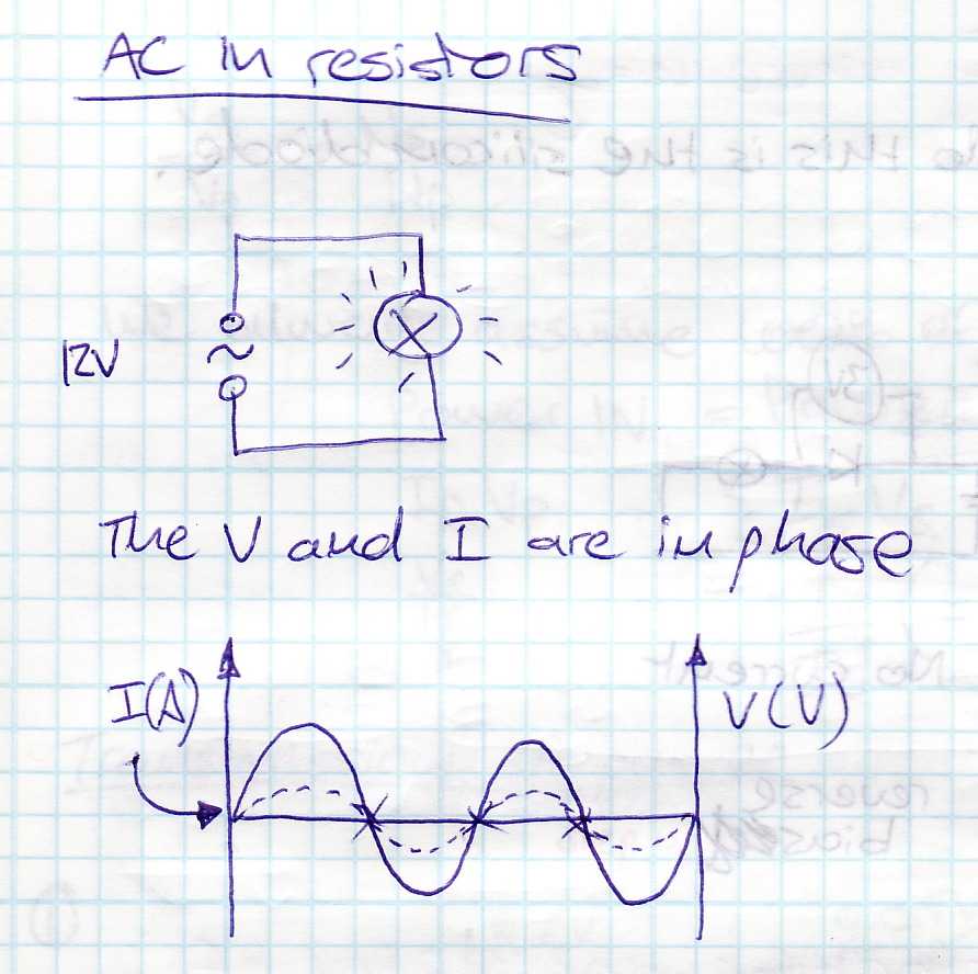 AC in resistors.jpg