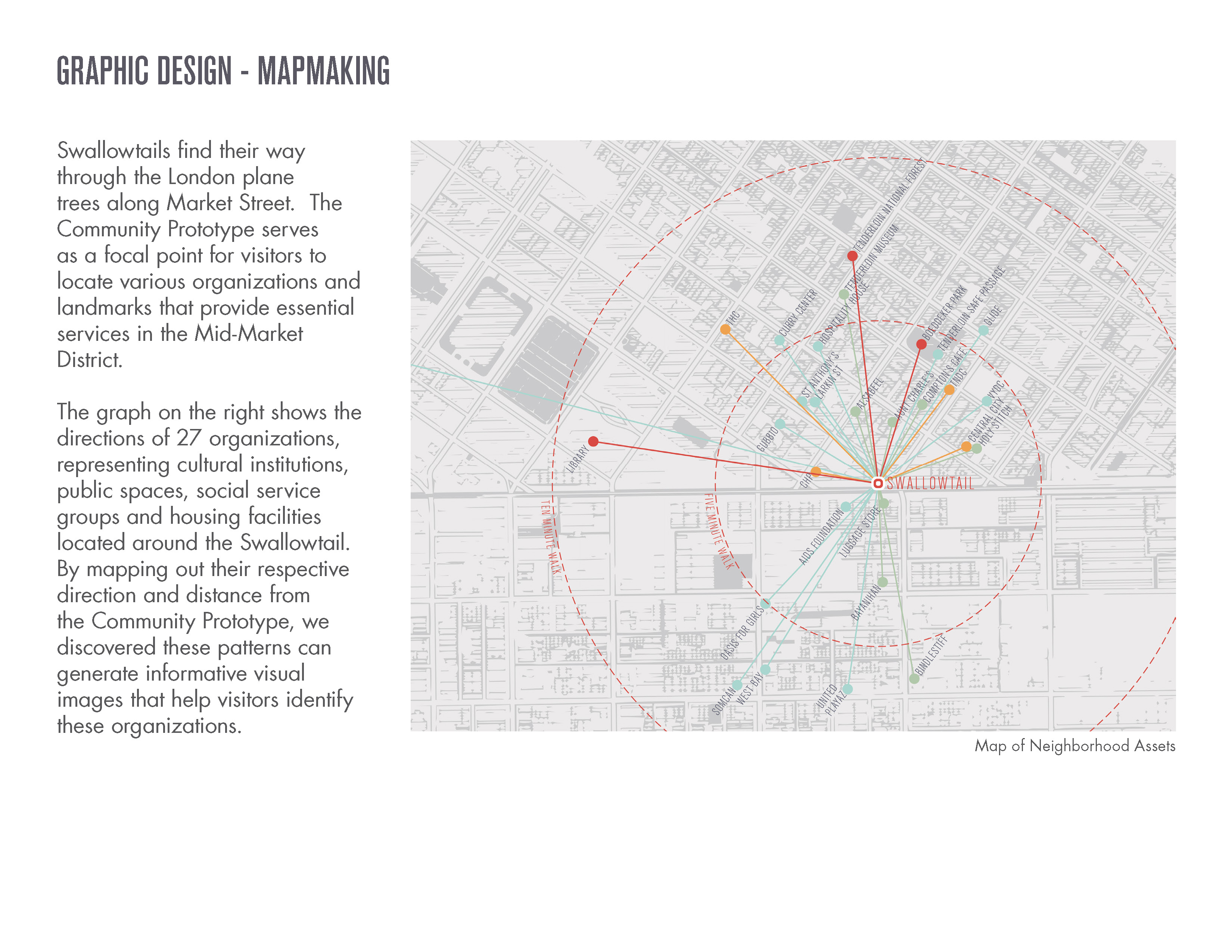 ACT_MSPF Swallowtail Instructable_Page_16.jpg