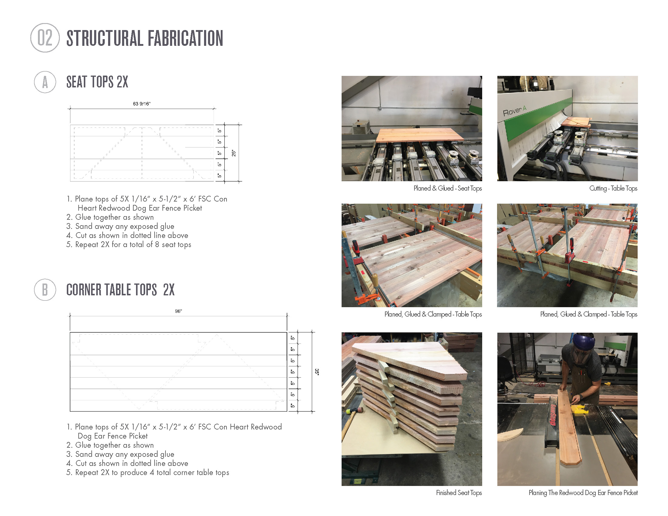 ACT_MSPF Swallowtail Instructable_Page_25.jpg