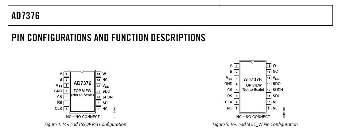 AD7376 Pin Out.JPG