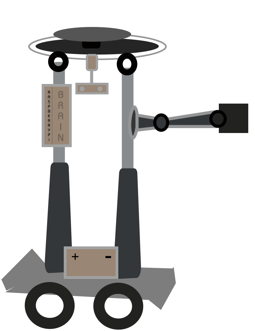 ADDYmodel.png