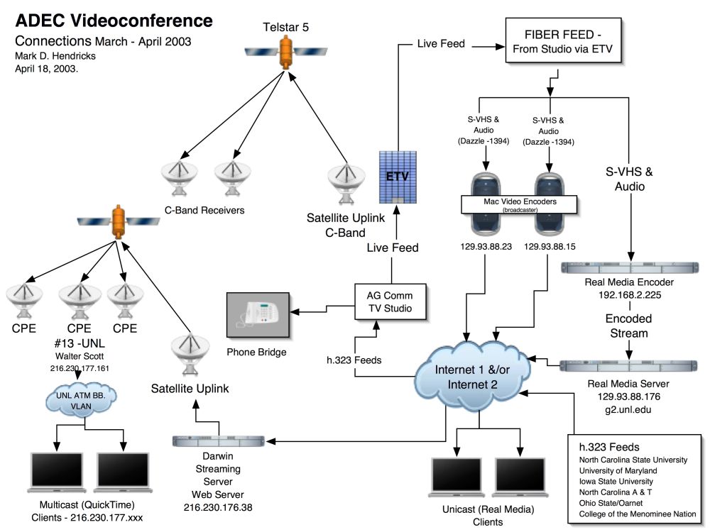 ADEC-Video-rev-sm.jpg