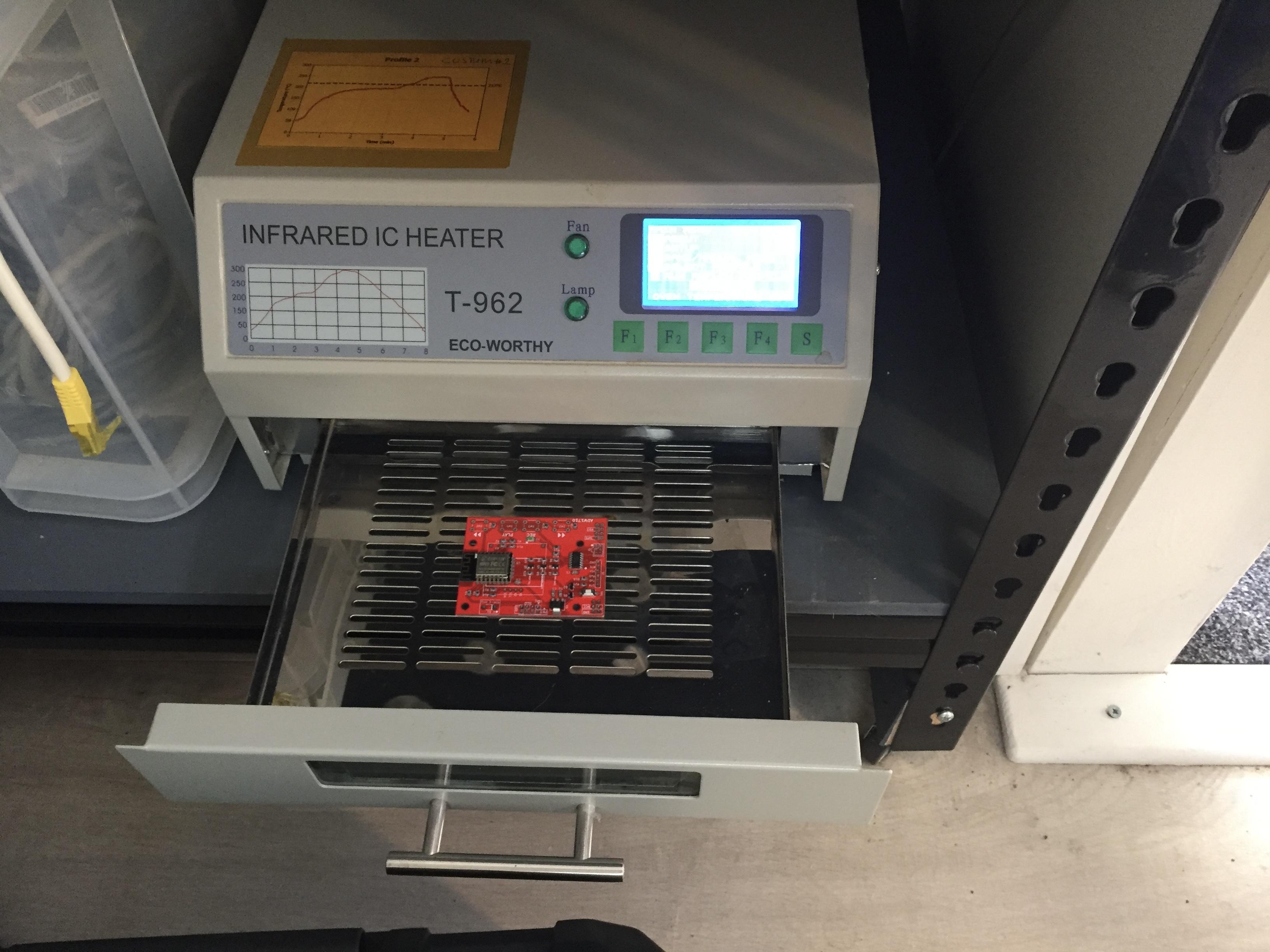 ADW1710-In-Reflow.jpg