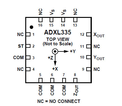 ADXL335-IC.jpg