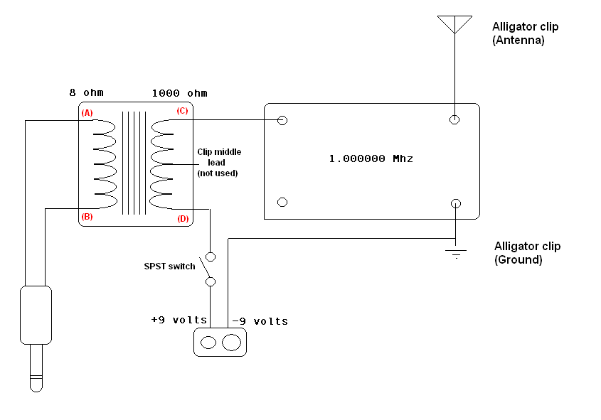 AM transmitter.bmp