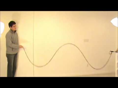 AP Physics 1: Waves 10: Resonance and Standing Waves on a String