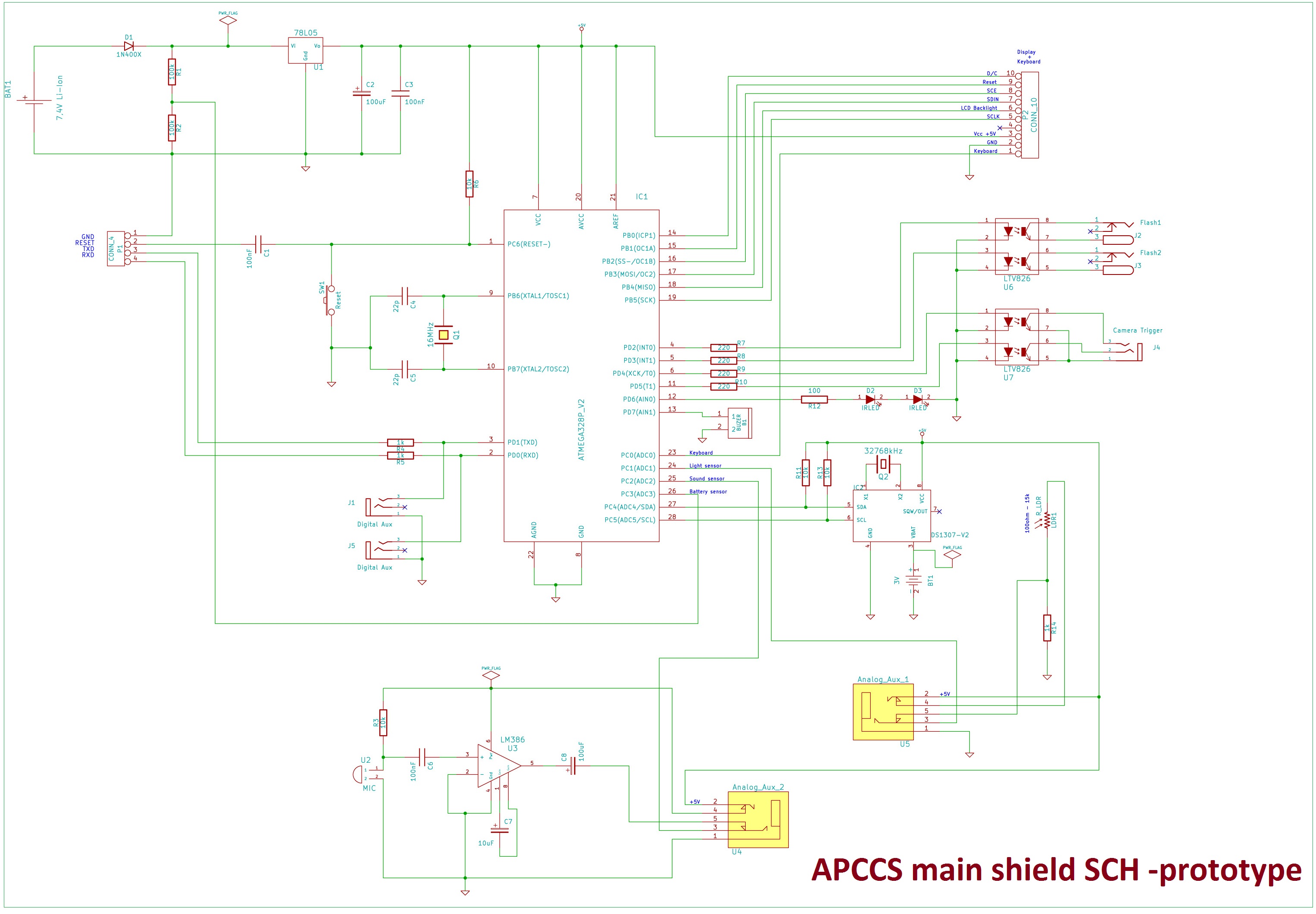 APCCS main shield SCH -prototype.jpg