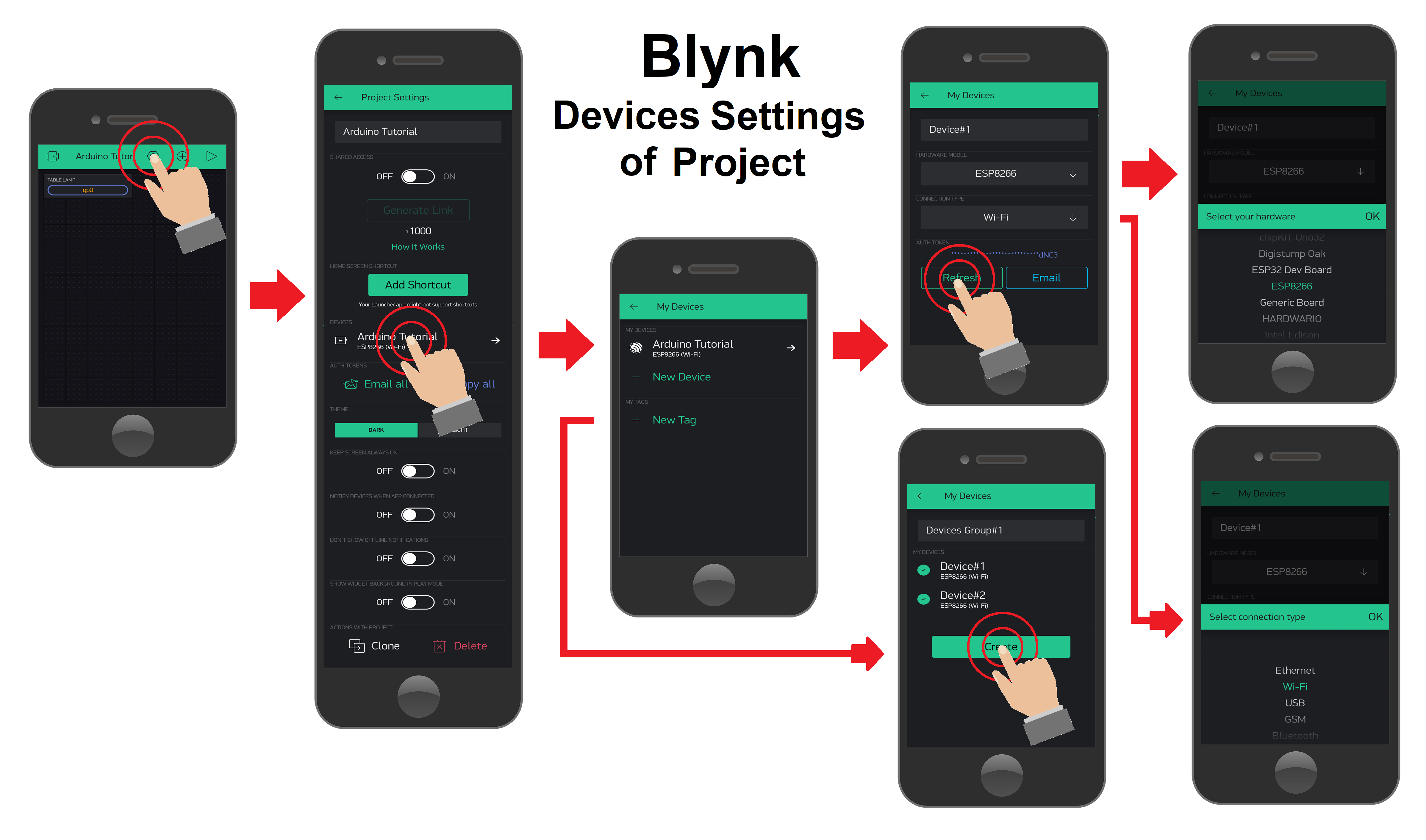 APP - Blynk - Devices settings of project.png