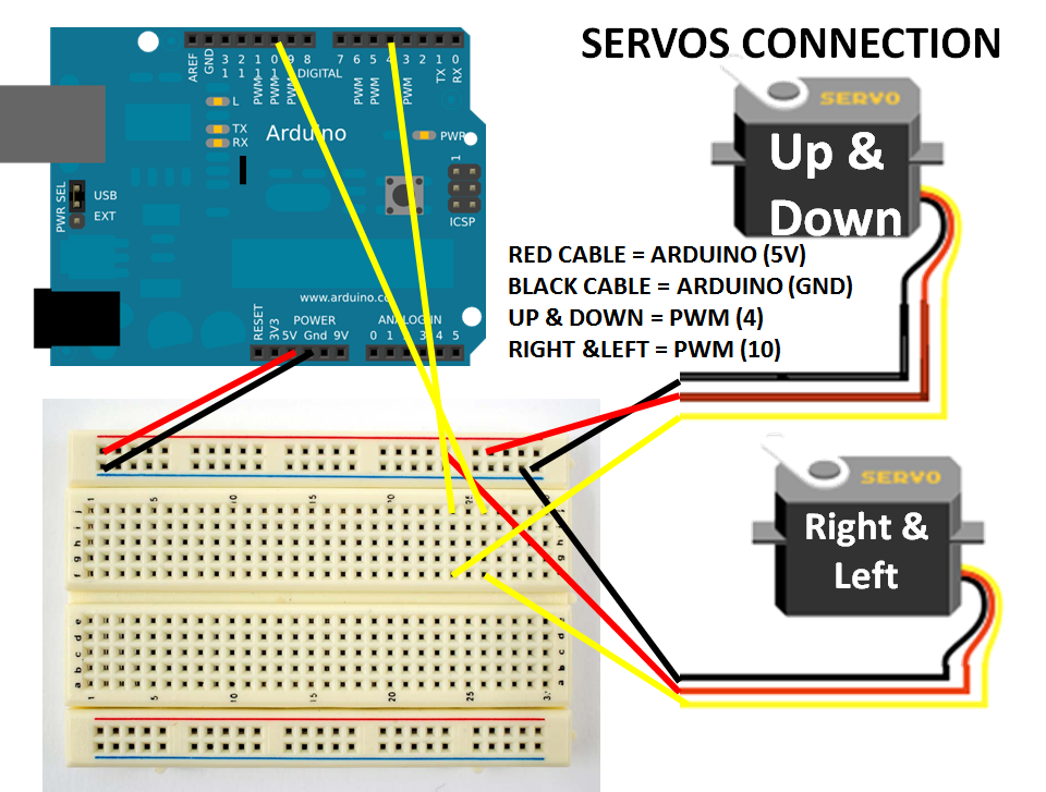 AR TO SERVOS.bmp