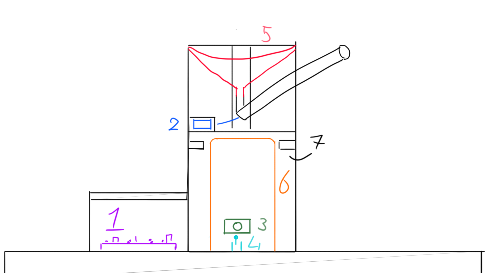 ARDUINO_ITERATIE_3.png