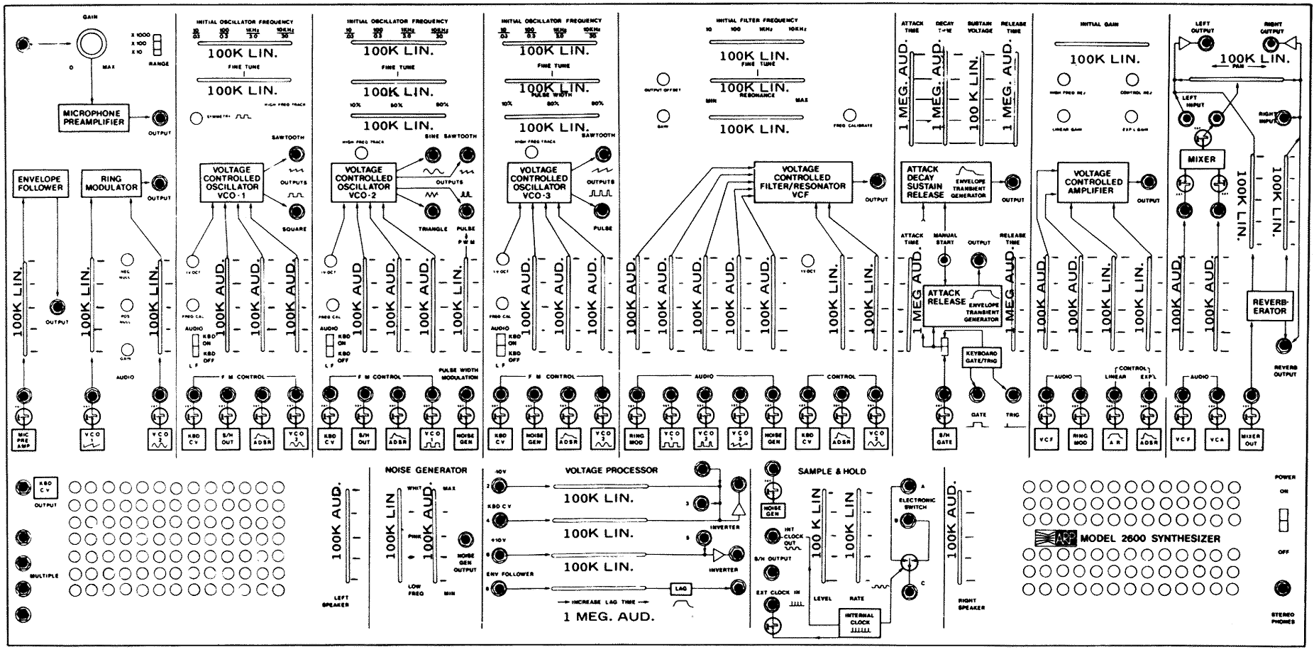 ARP2600_slider_values.gif