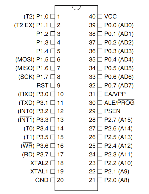 AT89S52-Pin-Diagram.png