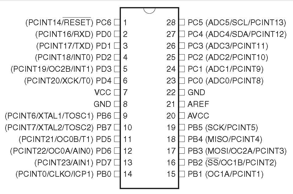 ATMEGA328P-PU Pin Connections.png