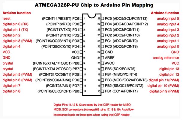 ATMEGA328P-PU.jpg