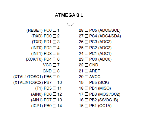 ATMEGA8.bmp